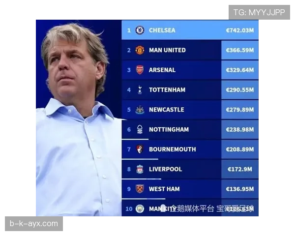 英超金靴悬念再起：新赛季谁能延续火热状态？