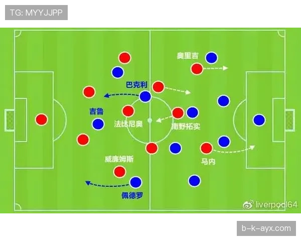 切尔西战术体系崩盘危机浮现，致命依赖点成争冠阻力