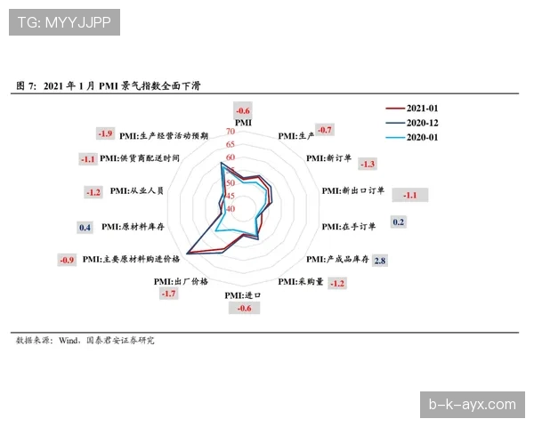 阿森纳争冠经验不足问题逐步显现,对赛季关键阶段稳定性形成考验 阿森纳争冠经验不足问题逐步显现,对赛季关键阶段稳定性形成考验