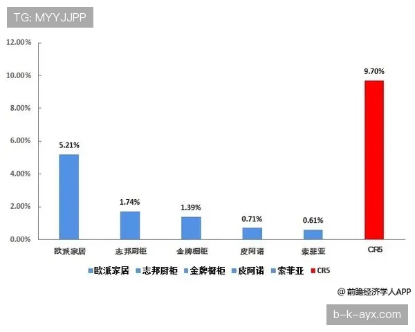 加纳乔历史定位前瞻:未来之星的成长轨迹分析 加纳乔历史定位前瞻:未来之星的成长轨迹分析